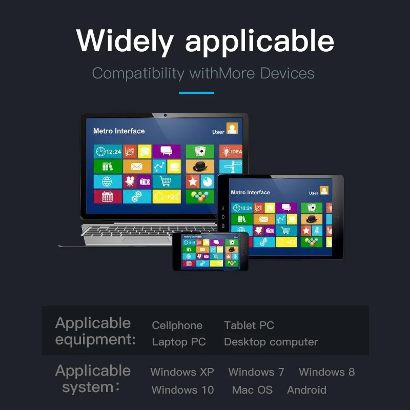 Vention All In 1 Usb 3.0 2.0 Card Reader High Speed SD TF Micro SD Card Reader Type C USB C Micro USB Memory Otg Card Reader new