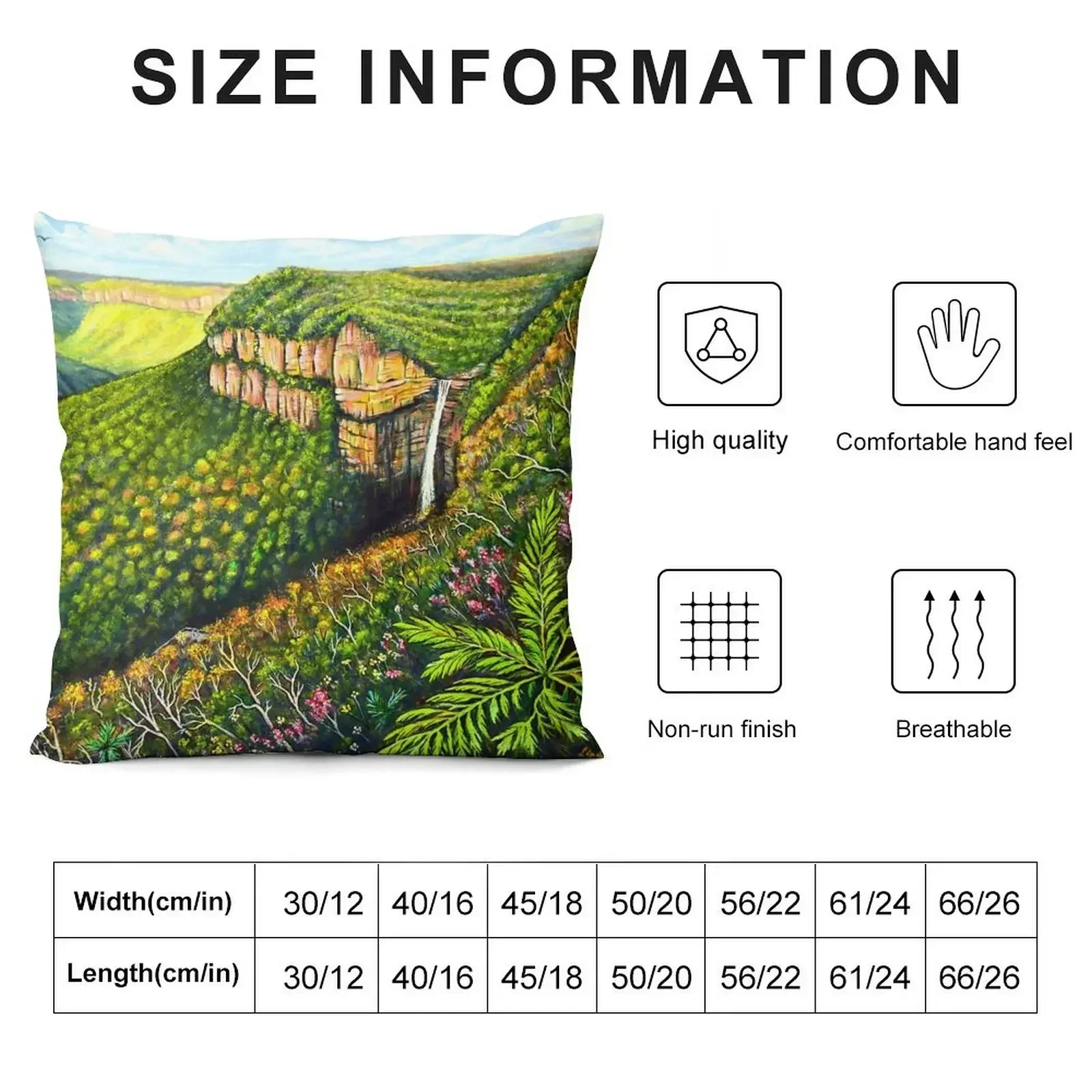 Govetts Leap Lookout Blue Mountains Throw Pillow Decorative Sofa Cushions Throw Pillow Covers pillow