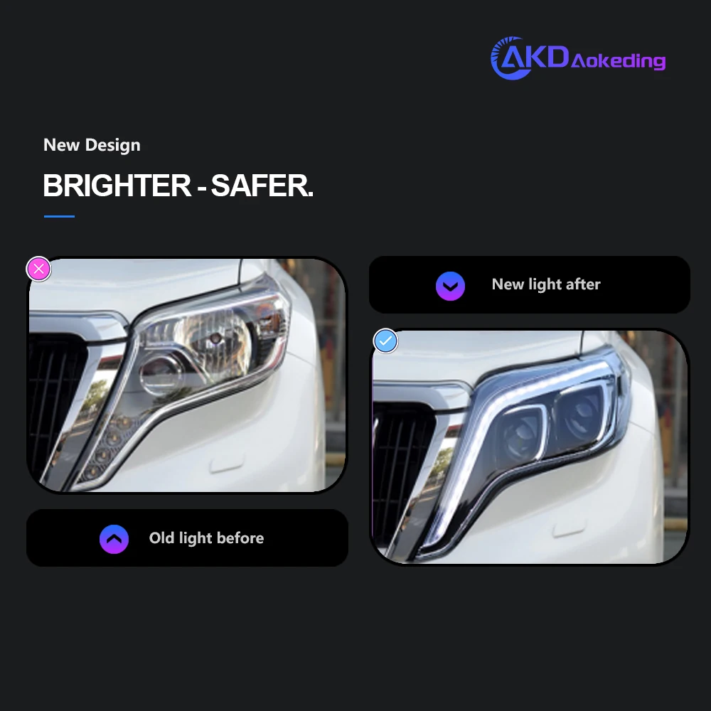 AKD Head Lamp for Toyota Prado LED Headlight 2014-2017 Headlights Prado DRL Turn Signal High Beam Angel Eye Projector Lens