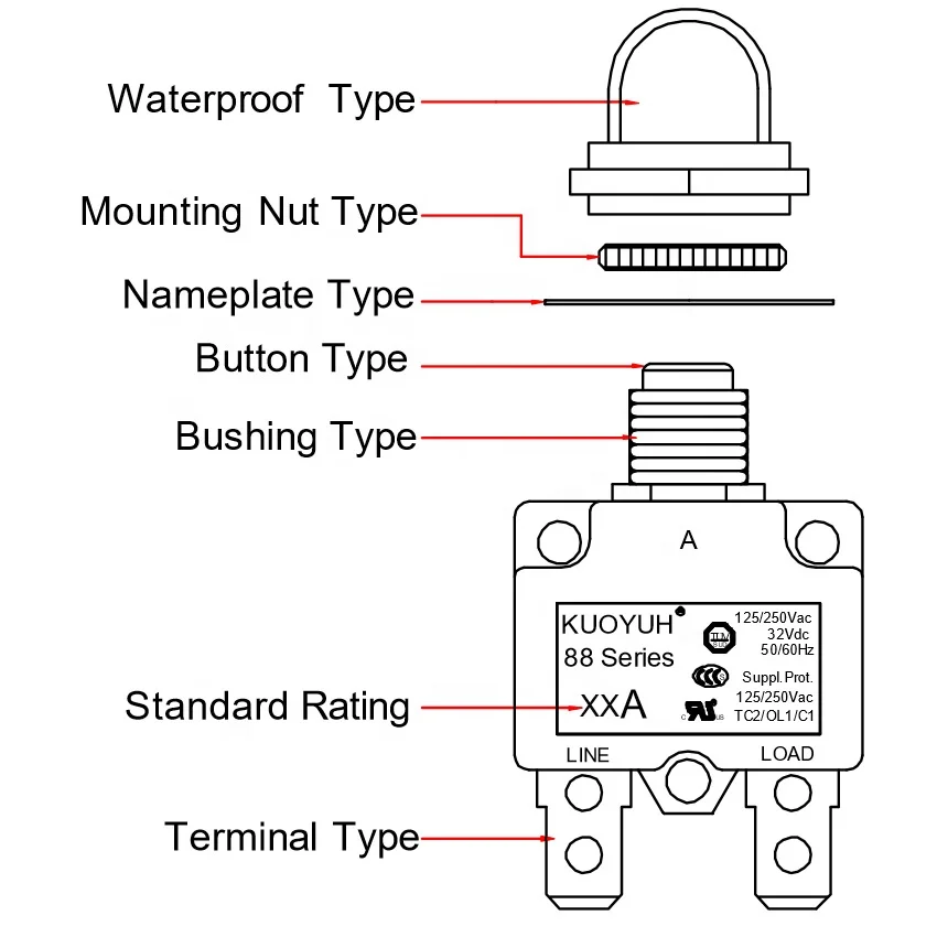 Kuoyuh-88 Series Circuit Breaker, Motor Thermal Overload Protection, 5A, 10A, 15A, 20A, 25A, 30A DC, Resettable