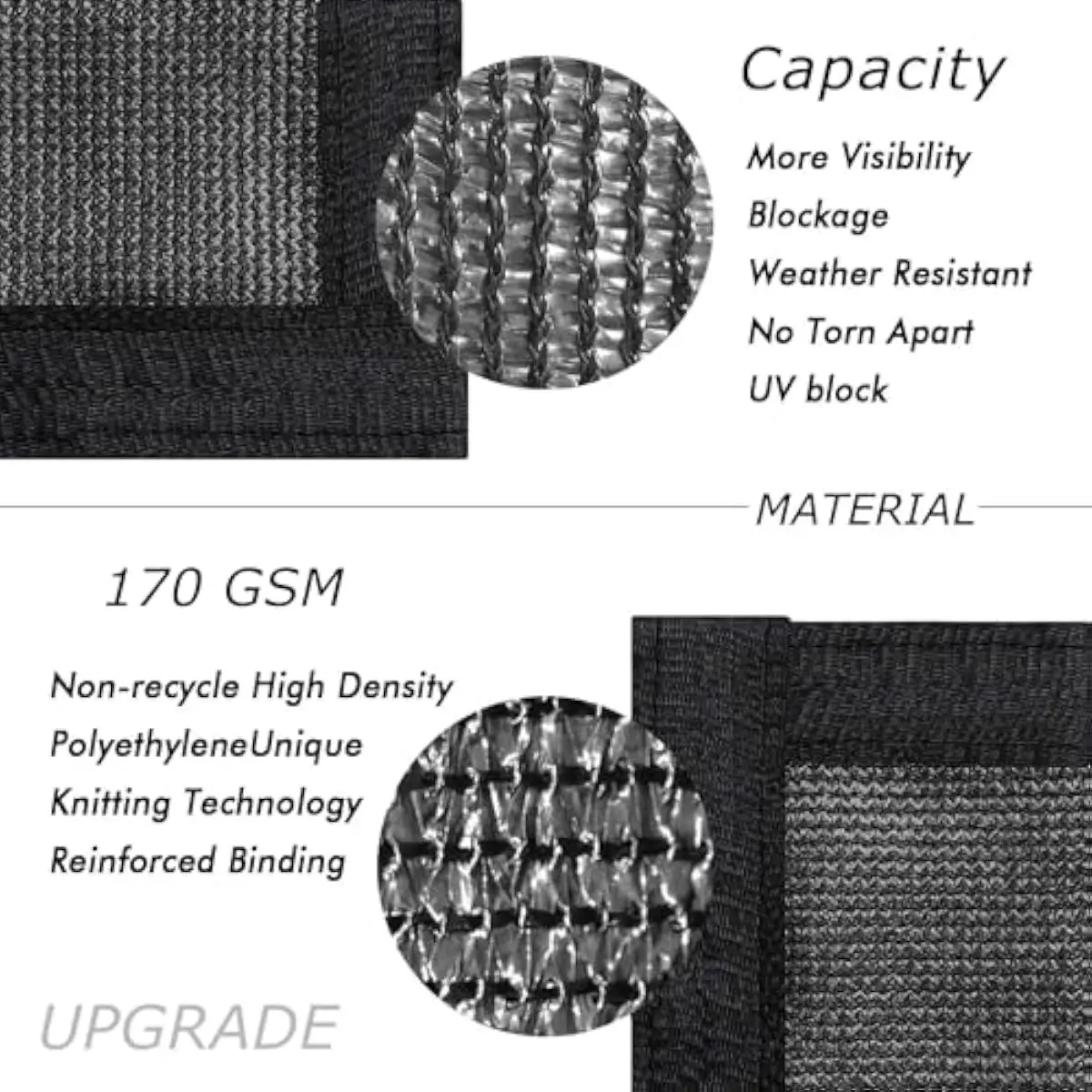 Privacy Fence Cover 600 Inch Long x 96 Inch Wide HDPE Mesh Screen 170 GSM Black UV Resistant 90 Percent Blockout Reinforced Edge