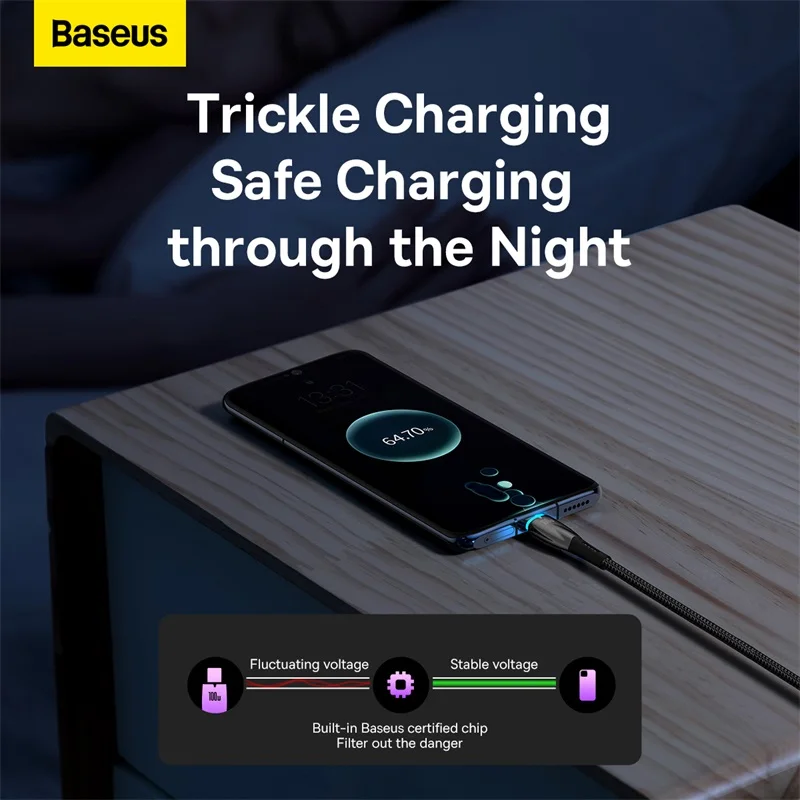 Baseus Glimmer Series Fast Charging Data Cable Type-C to Type-C 100W