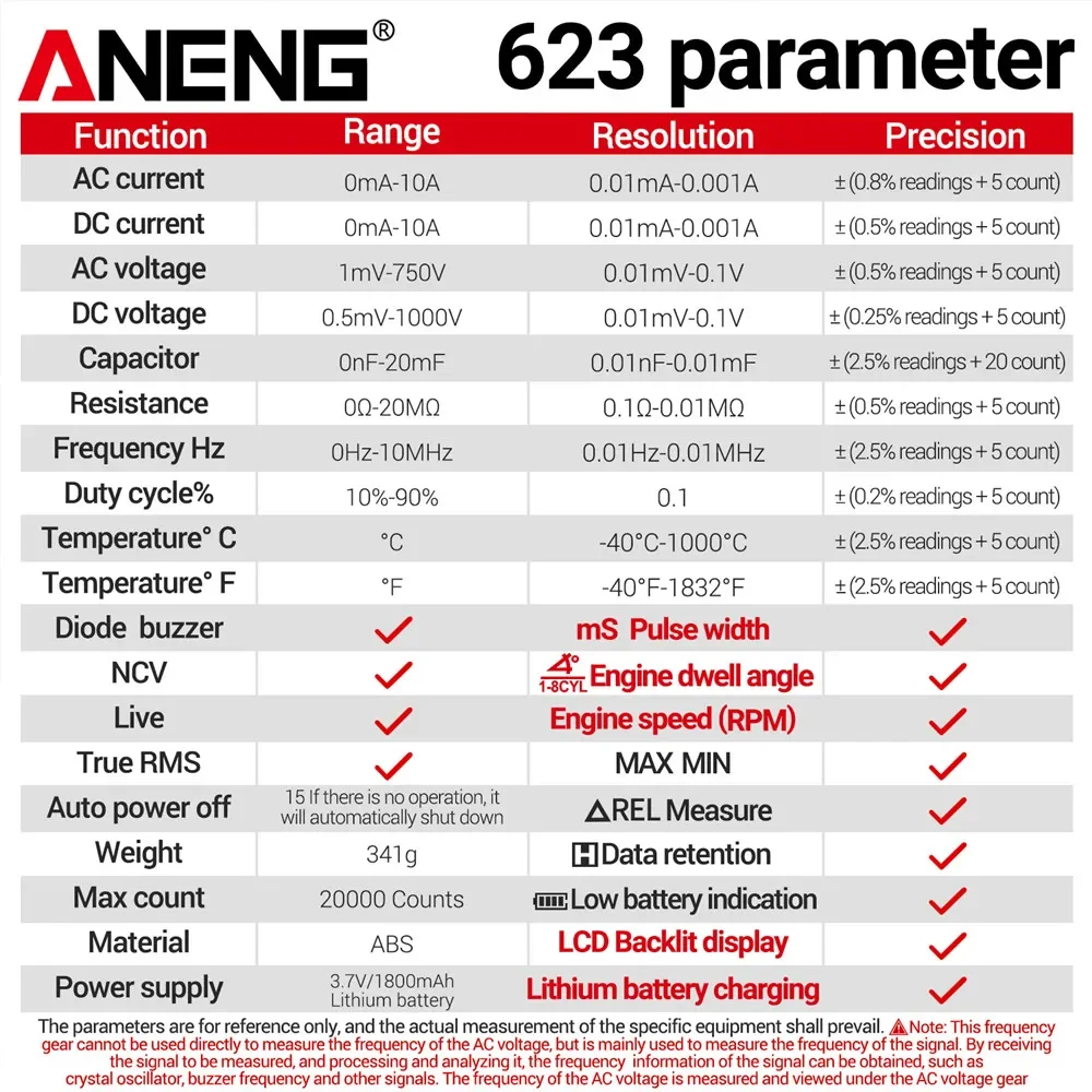 ANENG 623 Multímetro de reparación de automóviles 20000 recuentos Digital AC/DC voltaje/Curren NCV diodo de inducción capacitancia zumbador herramientas de prueba