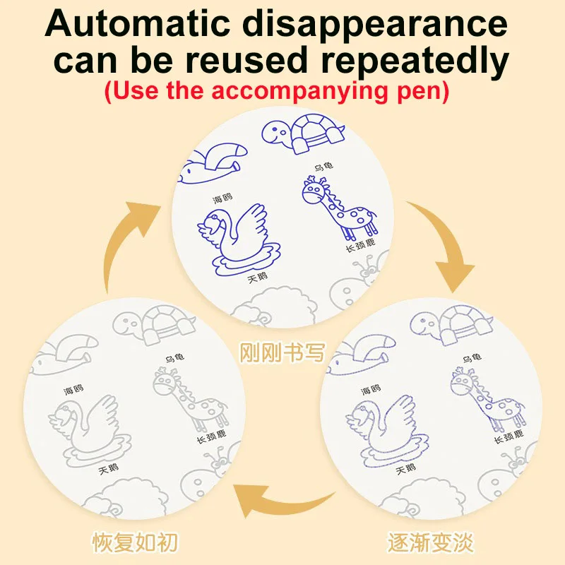 Wieder verwendbare magische Copybook Zeichnung Spielzeug für Kinder Montessori Stift Kontrolle Training Schreiben Aufkleber Lernen Lernspiel zeug
