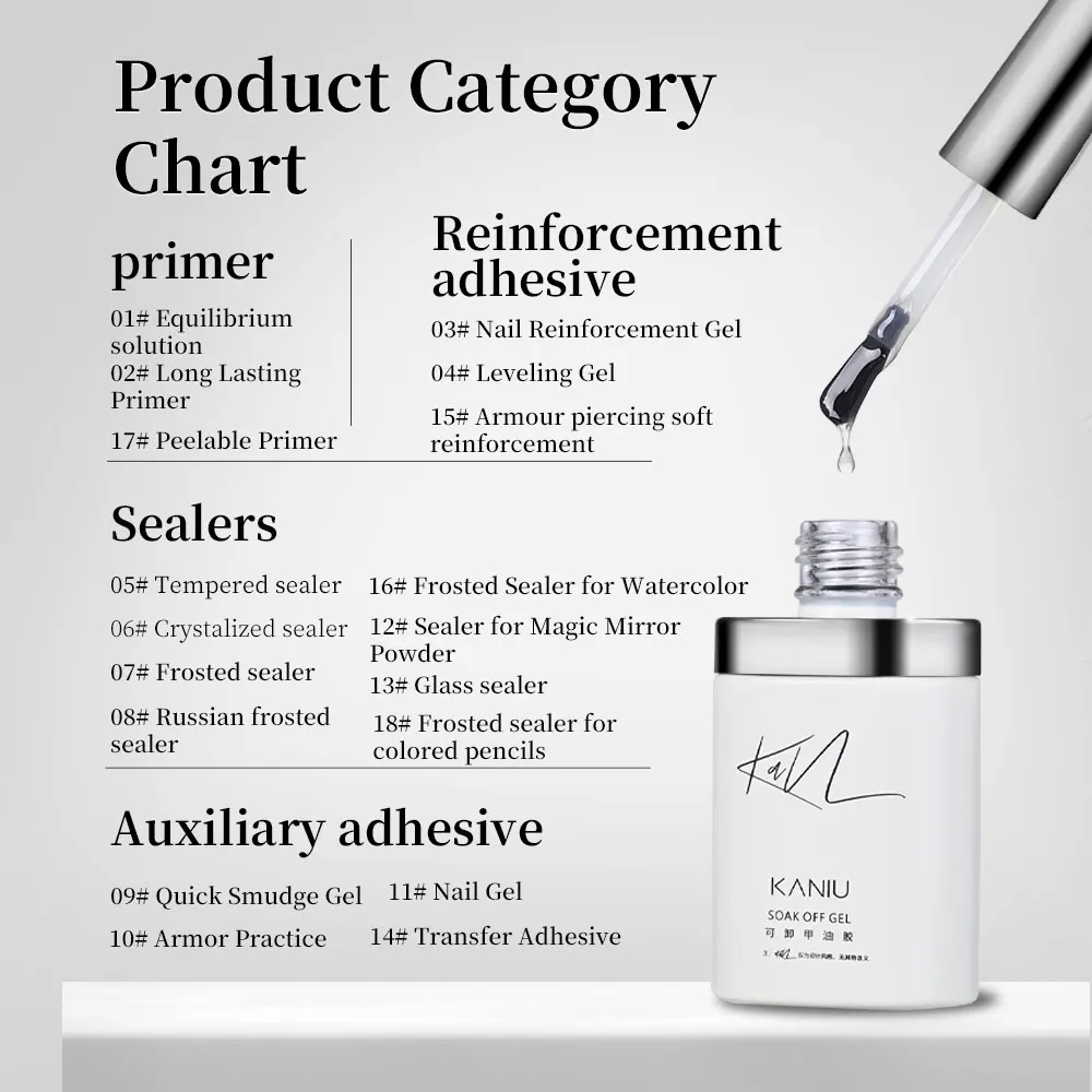 Kaniu 12ml Long-Lasting Clear No-Wipe Glossy Gel Coat Premium Must-Have for Novice Nail Enthusiasts Featuring for Gel Nail Care
