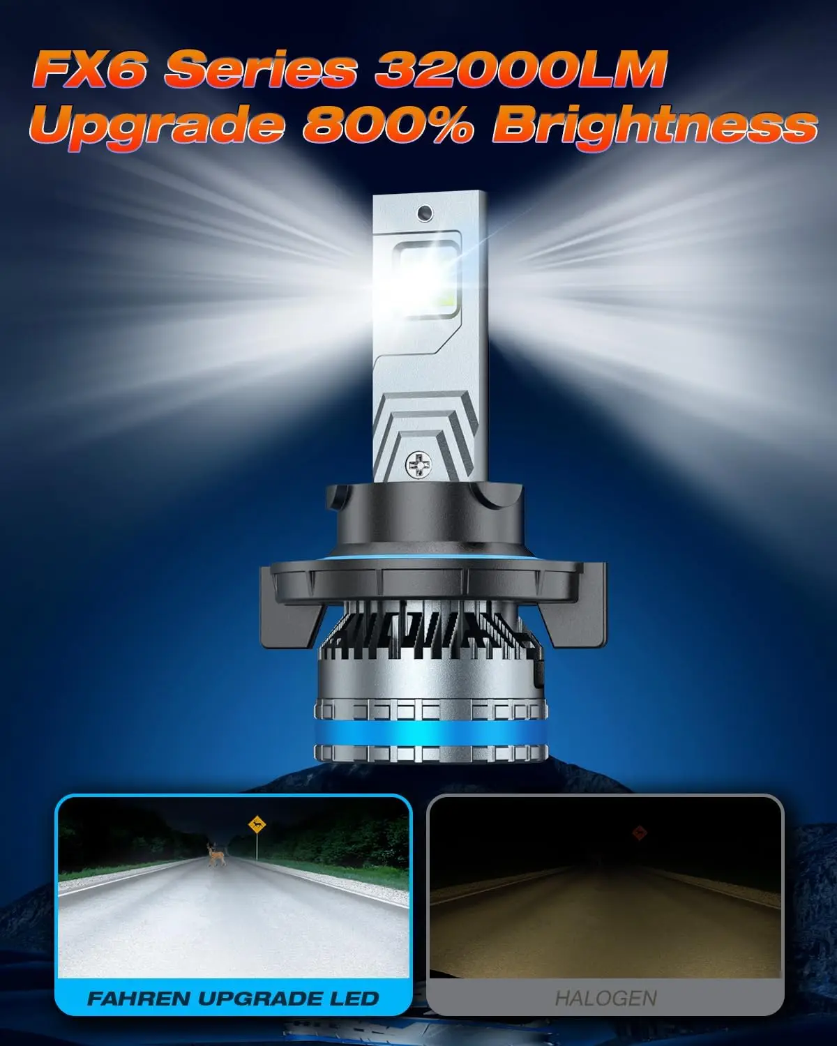 H13 Fog Light Bulbs, 32000LM Real 1:1 Size Super Bright 9008 Bulbs, 6500K Light with Play and Plug, 60,000 Hours Extended Lifesp