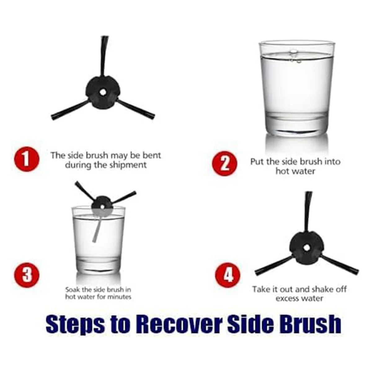 2025+ لـ AV2310AE/RV2310AE/RV2320S/UR2350AE مصفوفة مكنسة كهربائية استبدال أجزاء فرشاة رئيسية مرشحات رغوة الأسطوانة #1