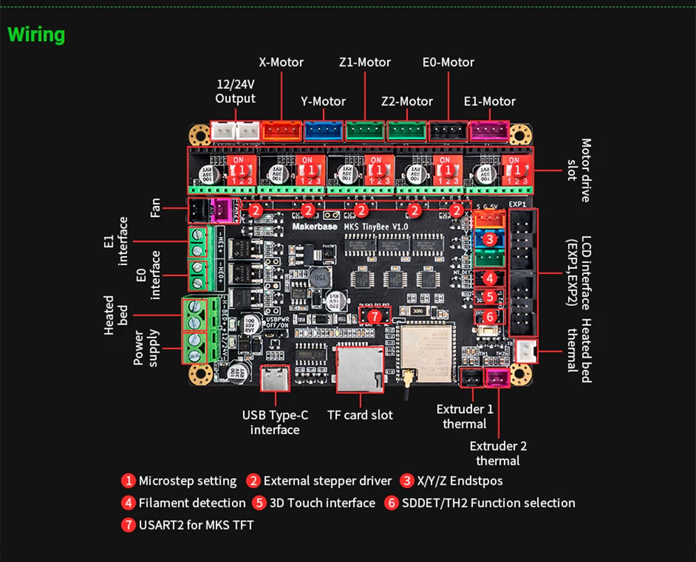 MKS TinyBee Motherboard Makerbase Control Board ESP32 WIFI MINI12864 TFT Screen Wifi WEB Control 3D Printer Parts