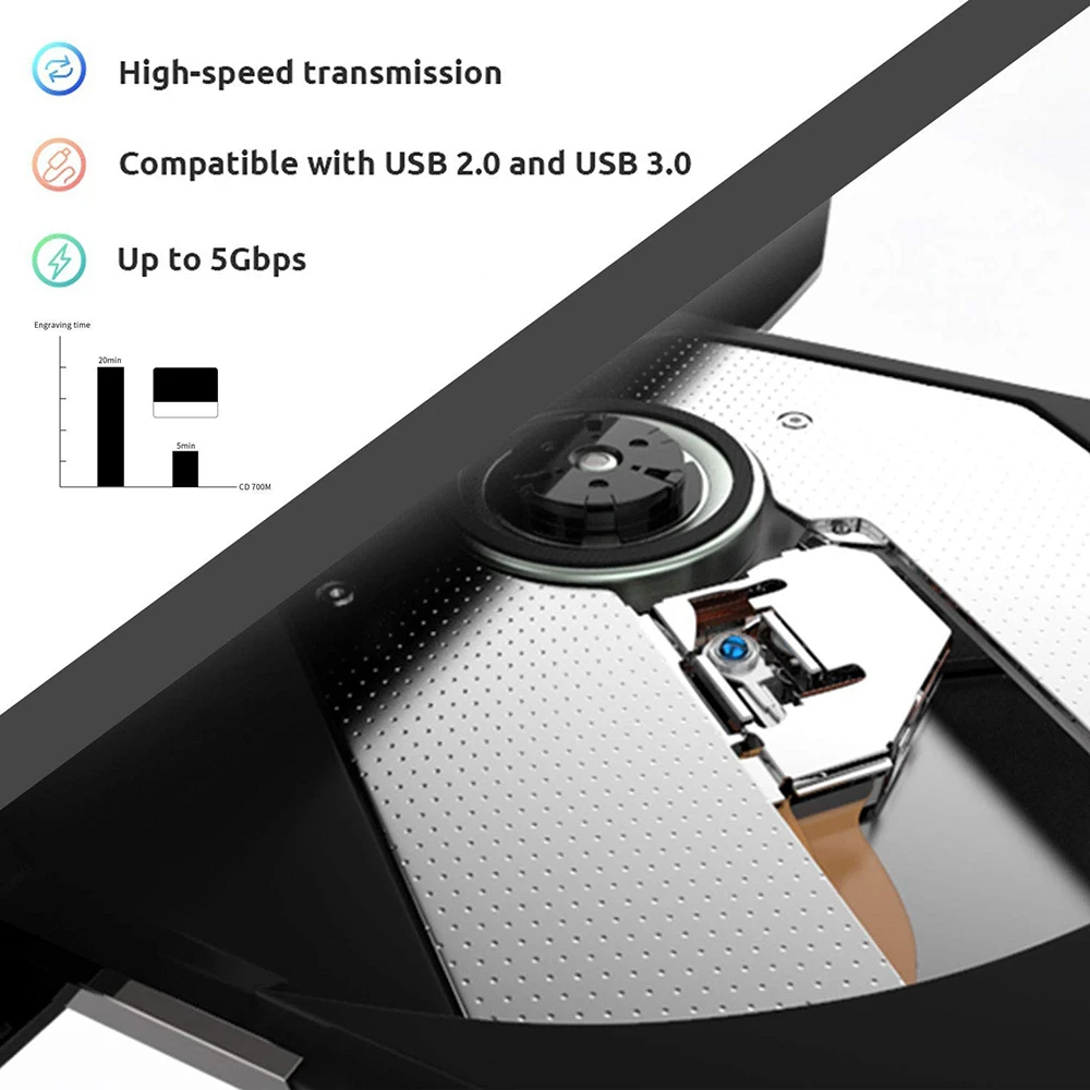 USB 3.0 Type C Portable DVD CD+/-RW External Burner Optical Drive ROM Disk Reader For Laptop PC Desktop MacBook iMac Windows11