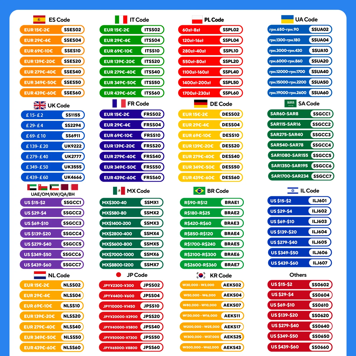 Рисунок 2 - 200 м/с бесщеточный турбореактивный вентилятор