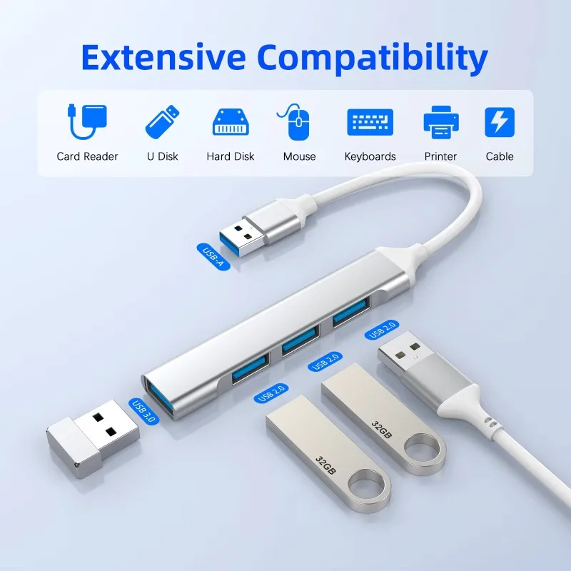 Multifunctional 4-Port USB 3.0 Hub Docking Station 4-in-1 Converter for iPad Laptop Mobile Hard Drives Data Access wholesales