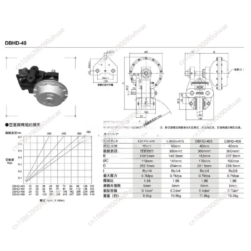 DBHD-133/134/135/136/253/254 air compression disc brake