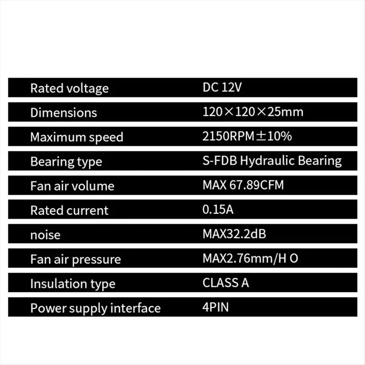 [ABJZ] Ventilador para caixa de computador T30 12CM 4PIN PWM CPU Cooler Ventilador para sistema de resfriamento de caixa de PC Ventilador 120mm SFDB PC Gamer CPU Cooler Branco