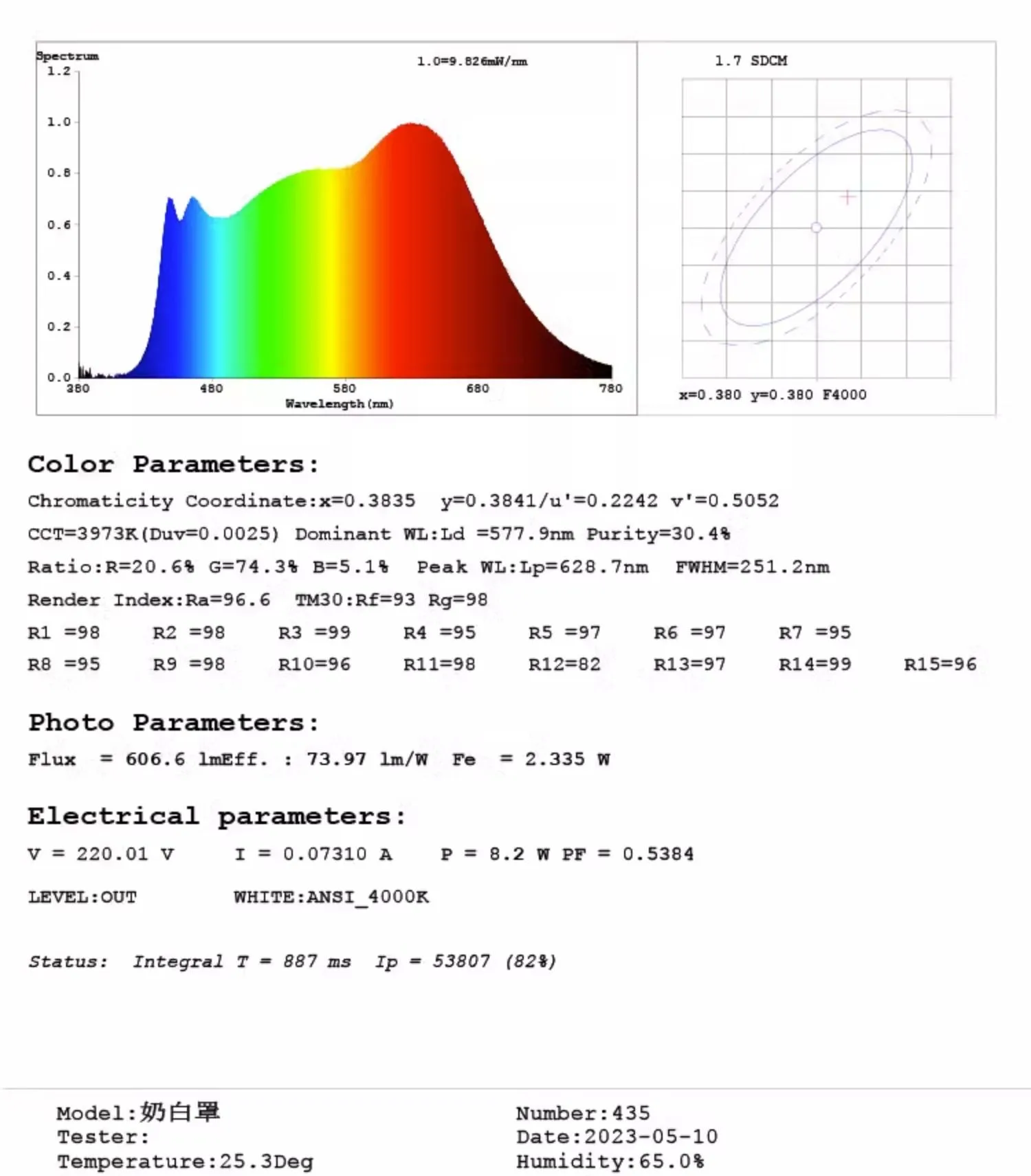 3D LED電球,900,8 W,e27,220V,天然白色4000k,550-650lm,フラットヘッド,ホテル,オフィステーブル用の笑顔,白