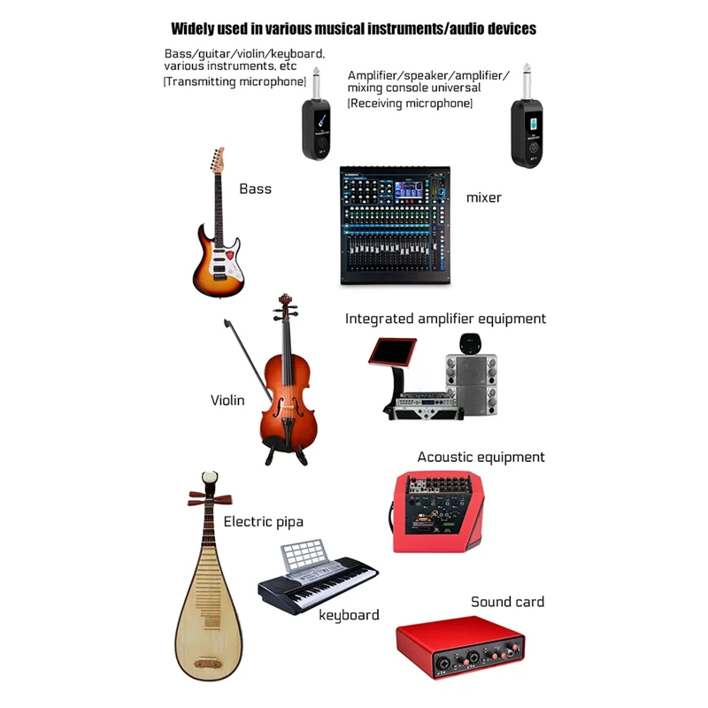 A79E-2.4G Wireless … - image