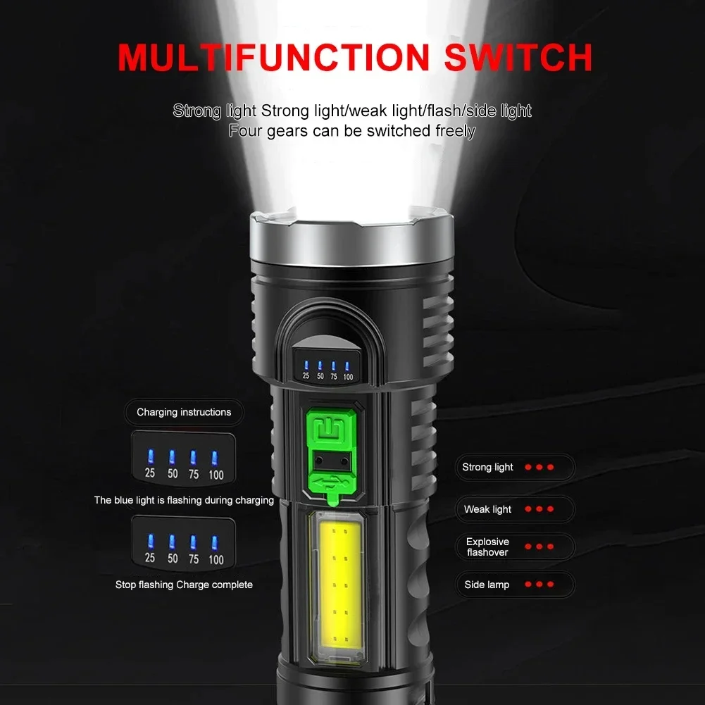 Torcia ad alta potenza da pesca Torcia COB ricaricabile tramite USB IPX4 Impermeabile da esterno per escursionismo Arrampicata Campeggio Illuminazione di emergenza