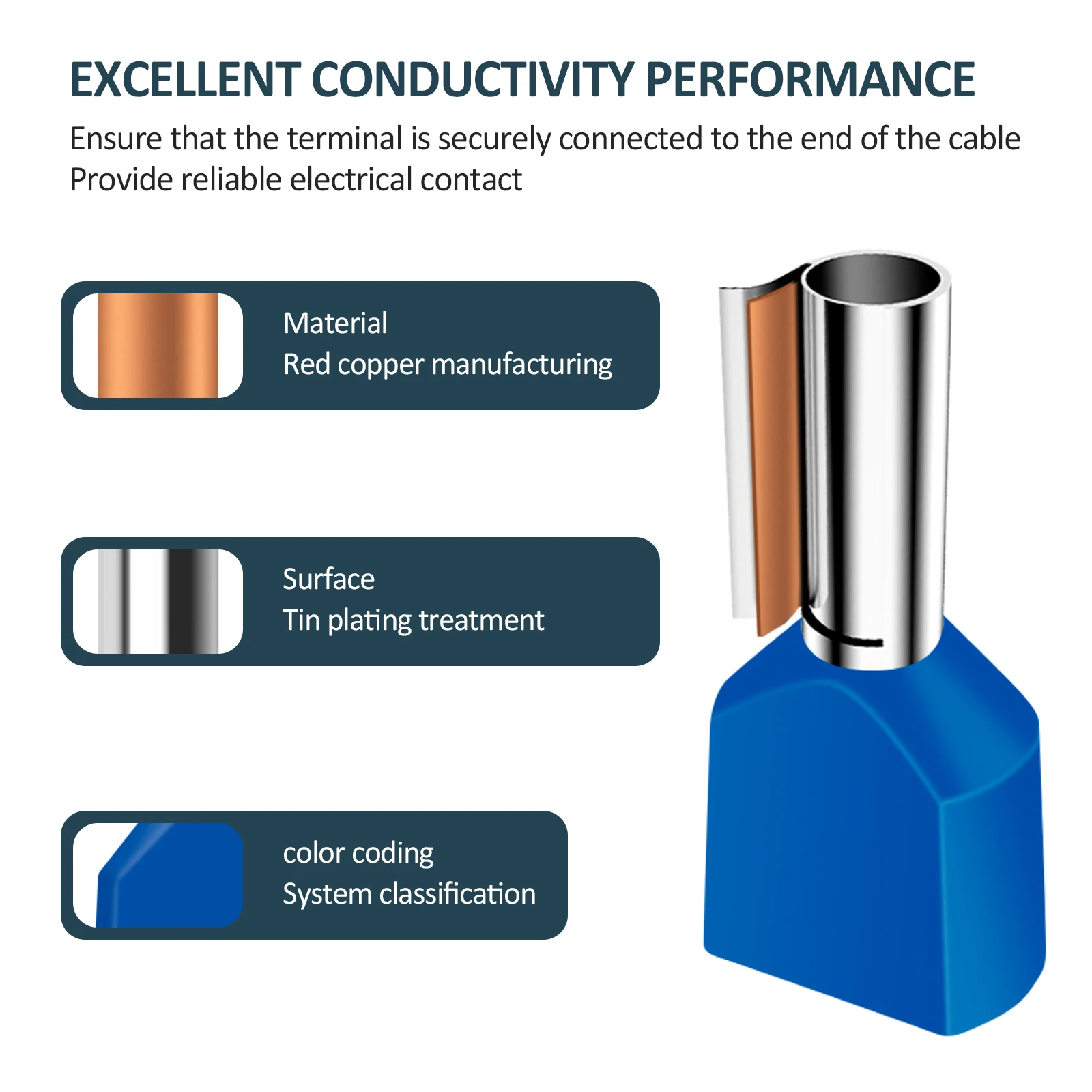 750 قطعة مجموعة حلقات نهاية الأسلاك المزدوجة متعددة الأغراض موثوقة حلقات نهاية الأسلاك المزدوجة مع صندوق سهل الاستخدام لتوصيل الكابلات