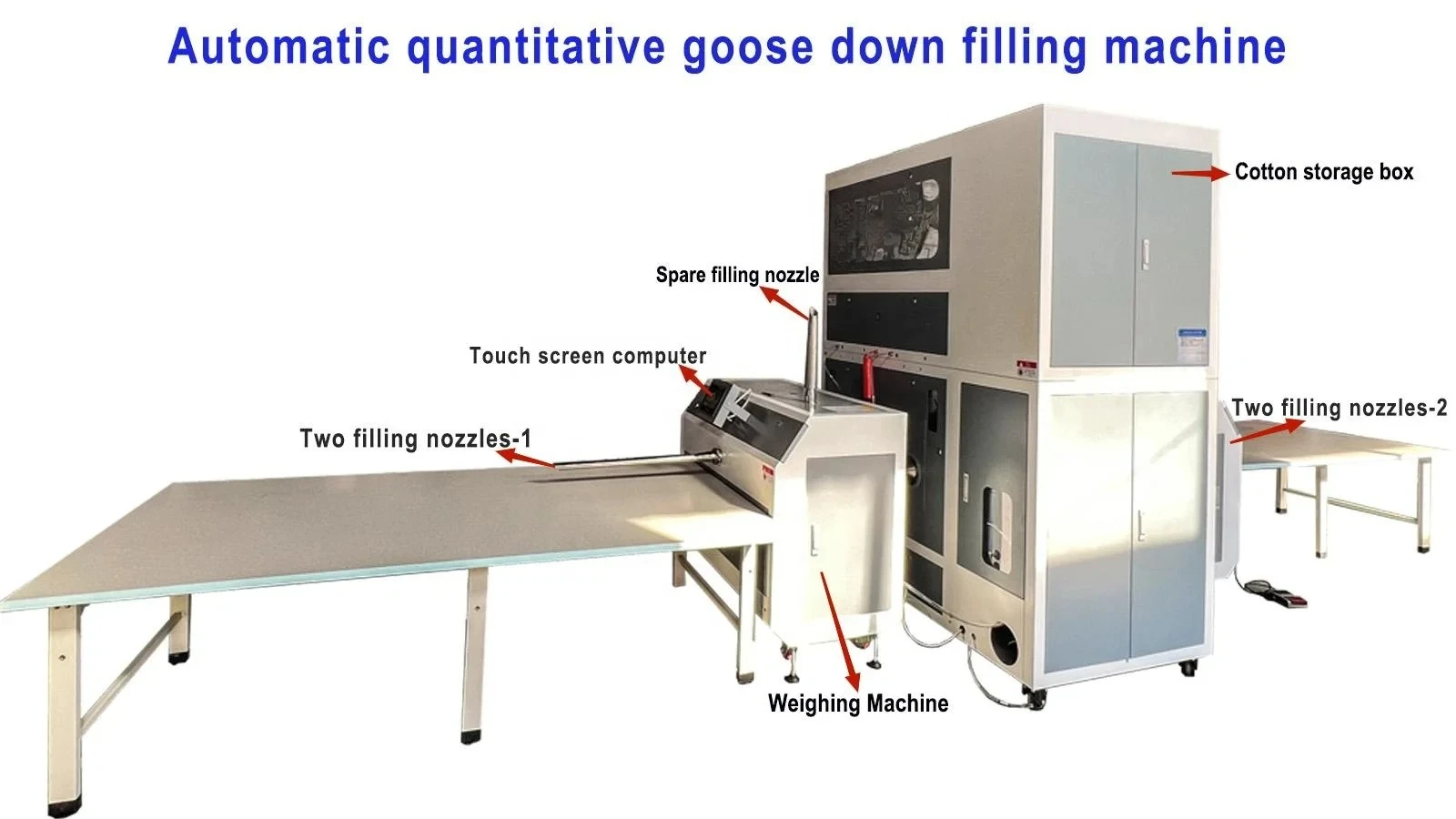 Riempitrice per piumino e trapunta con cuscino in piuma d'oca di vendita calda