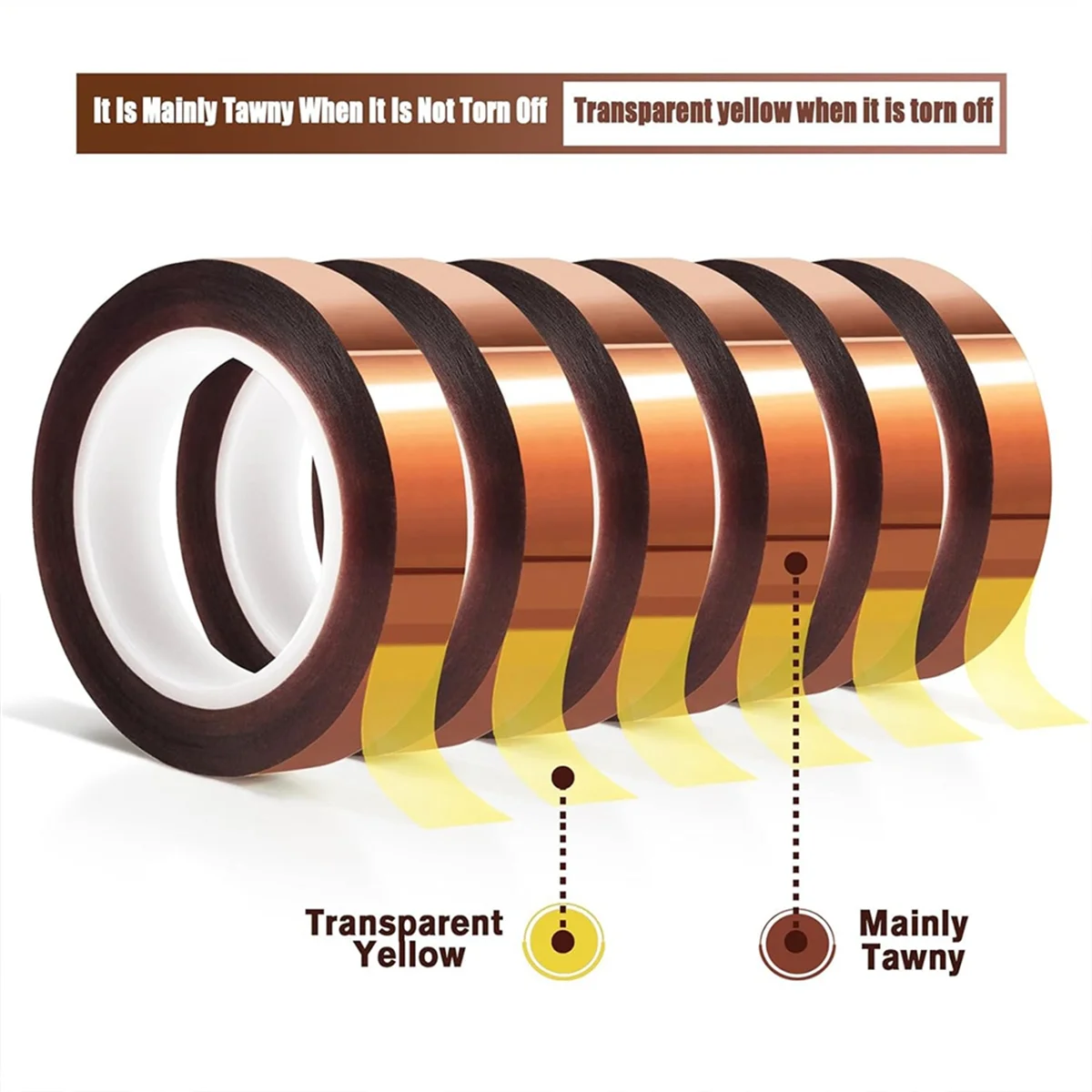 6 Rolls 10mm X33m Heat Tape High Temperature Heat Resistant Tape Heat Transfer Tape for Heat Sublimation Press Vinyl