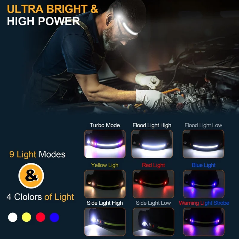 모션 센서 230이 포함된 LED 헤드램프 2개 °   하이킹, 낚시, 작업용 와이드 충전식 헤드 램프