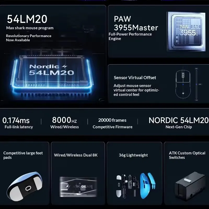 ATK F1 V2/V3 Tri Mode Wireless Mouse PAW3395 PAW3950 8000Hz