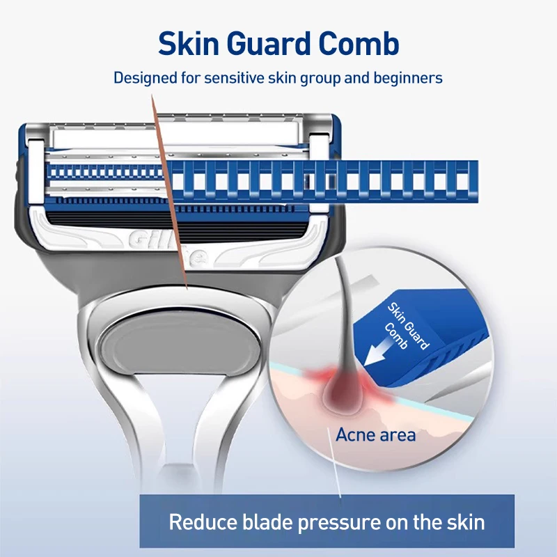 Gillette SkinGuard Cloud Manual Razor for Sensitive Acne Skin Nano Thin Blades Dual Lubricating Strips Magnetic Holder