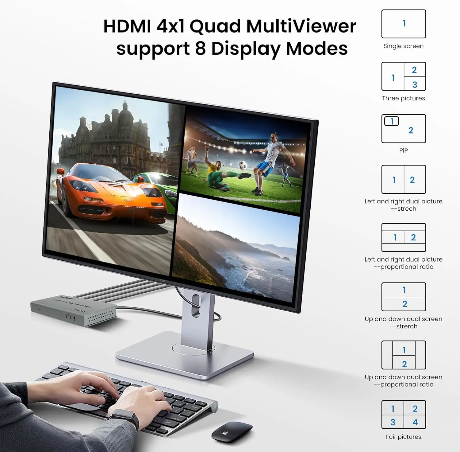 4k 60Hz HDMI Quad Multi Viewer Switch 4 in 1 out Support 8 Viewing Modes HDMI Video Screen Multiviewer with PIP & Flip Function