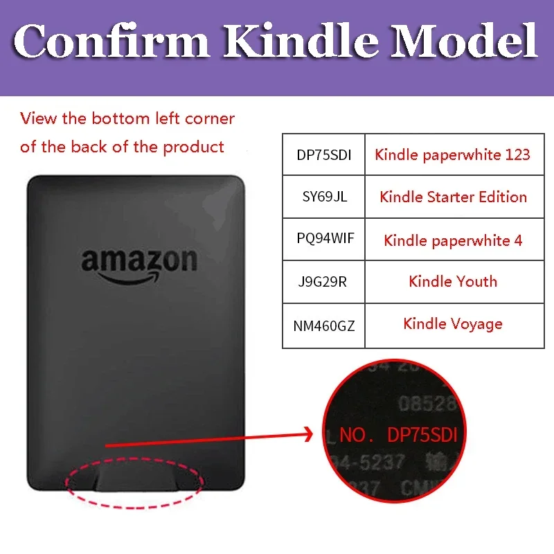 Para kindle flip caso viagem paperwhite 5 2021 kpw4 123 anti-poeira couro do plutônio à prova de choque capa para tablet caso auto sono wake-up