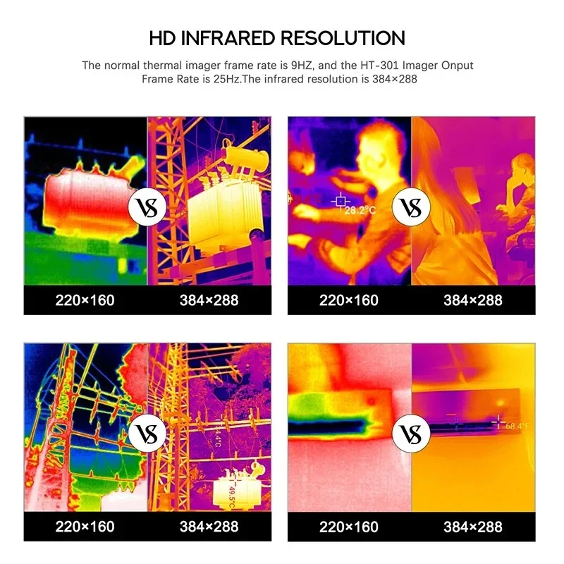 HT-301 USB тепловизор с инфракрасным датчиком температуры телефона для Android Type C тепловизионная камера