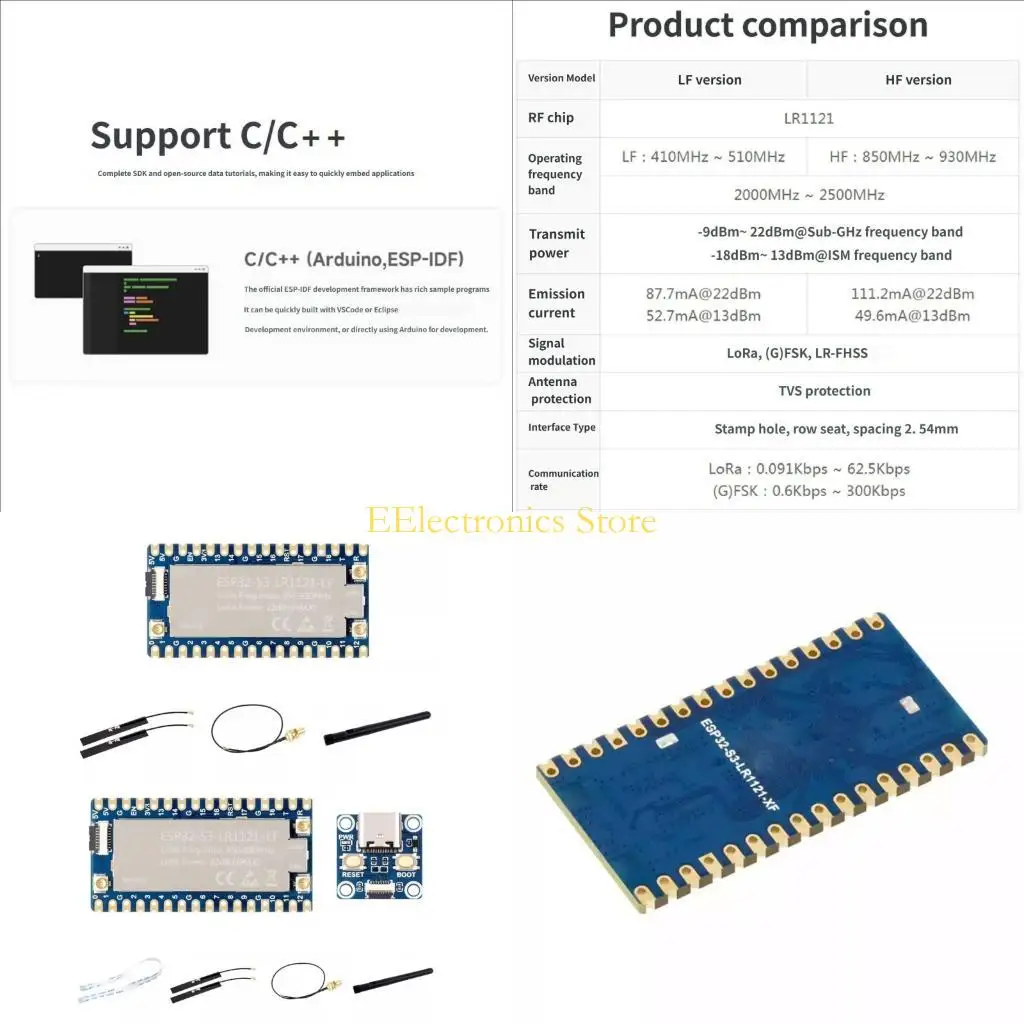 B03C 2.4Ghz Development Board With Double Cored Processor And Long Ranges Communication For IoTs Projects
