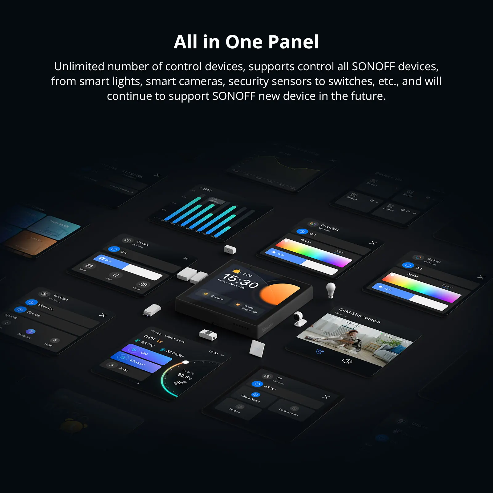 Панель управления SONOFF NSPanel Pro Smart Home с экраном 3,95 дюйма, сенсорным WiFi-переключателем, все в одном, встроенный ZigBee-концентратор