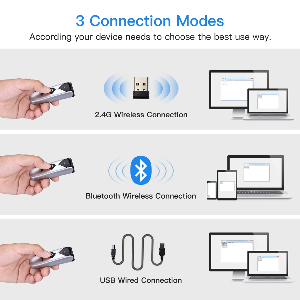 Беспроводной портативный сканер штрих-кодов Eyoyo, Bluetooth, 2D, QR PDF417, 2,4 ГГц, USB, проводная поддержка