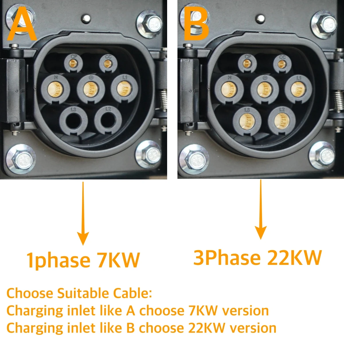 Câble de Recharge EVCharger4U Vope2 vers GBT EV, 1Phase 32A 7M 7KW, 3 Phases 5M 22KW, Véhicule Électrique Type 2rette GB/T pour EVSE