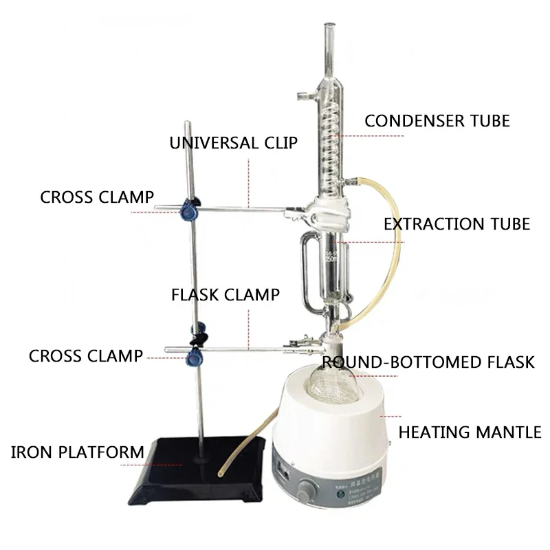 extracteur-de-graisse-de-serpent-spherique-de-250ml-dispositif-d'extraction-soxhlet-ensemble-complet-d'extracteur-soxhlet
