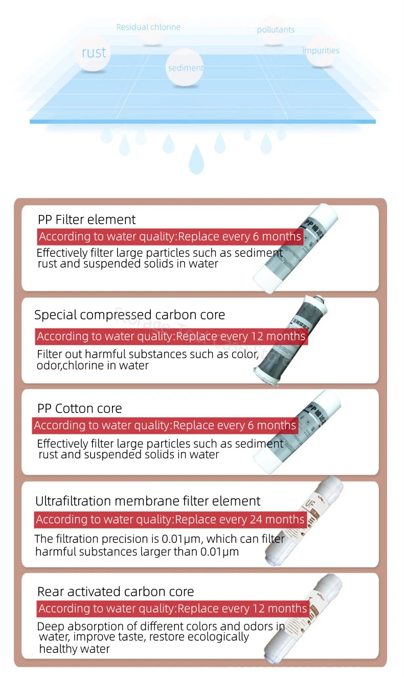 5-traps ultrafiltratie waterzuiveraar huishoudelijk drinken aanrecht waterfiltersysteem voor thuis waterbehandeling filter