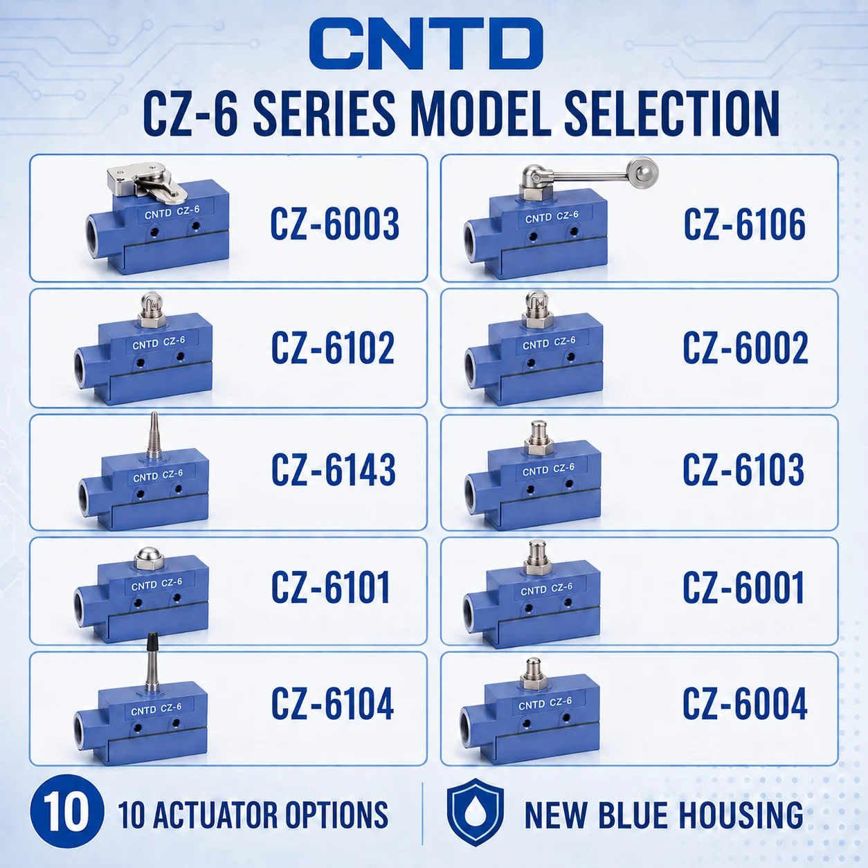 مفتاح الحد من سلسلة CNTD CZ‑6 - مراجعة Limit Switch وسعره