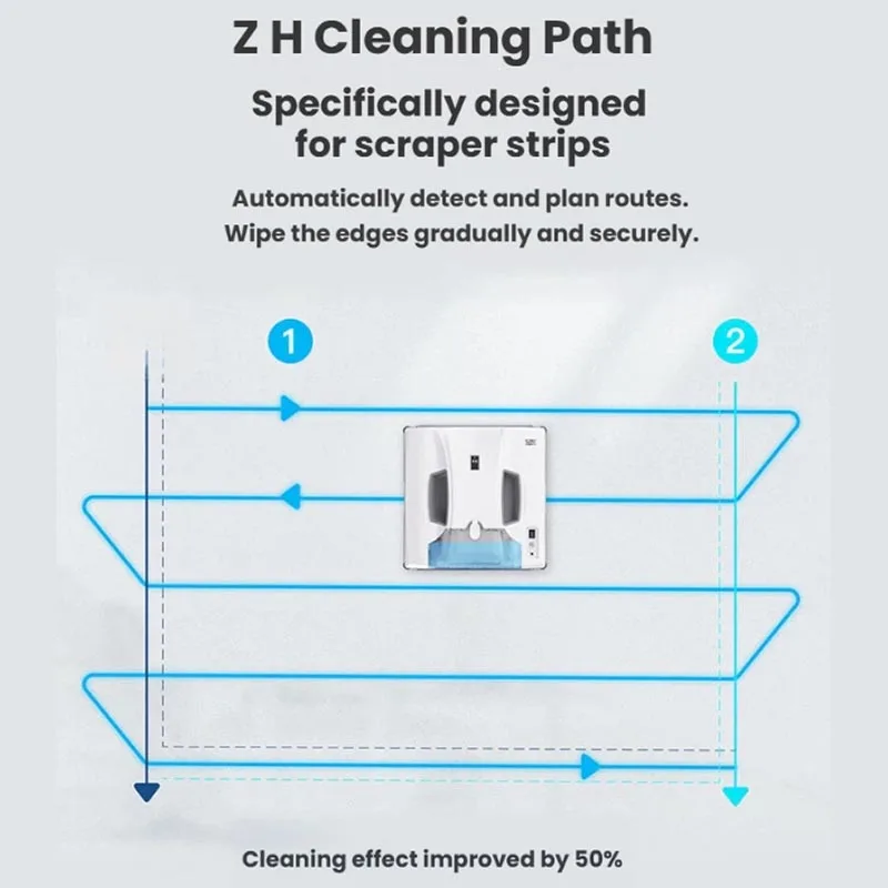 Multi-functional Window Cleaning Robot Fully Automatic Home Glass Wiper Mimics Manual Window Cleaning Smart Lifting Squeegee
