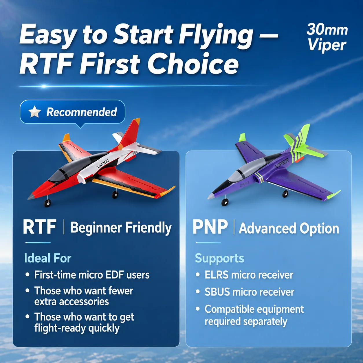BlueArrow 30mm Viper Ducted Fan Fixed Wing RC Airplane Beginner Crash-Resistant Electric EDF Model Aircraft