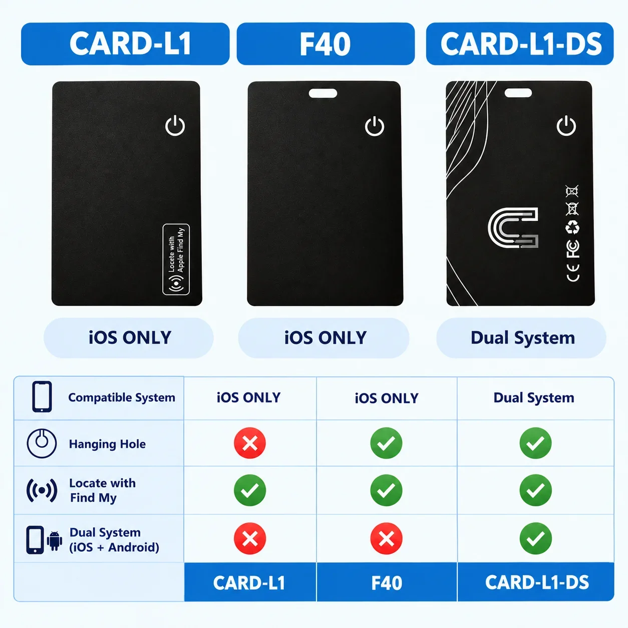 Thumbnail 2 - #4 Network Cards & Adapters Ranking List in 2026
