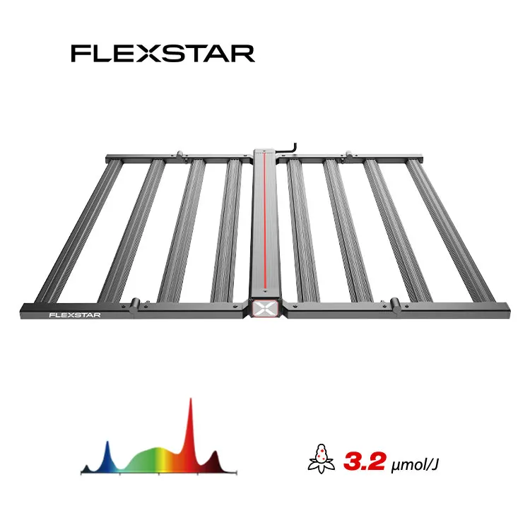 

Хит продаж: Светодиодный фитосветильник Flexstar Redline Spectrum Tunable 3.2Umol/J 1000W с раздельным управлением УФ и ИК, последовательным подключением и полной герметизацией.