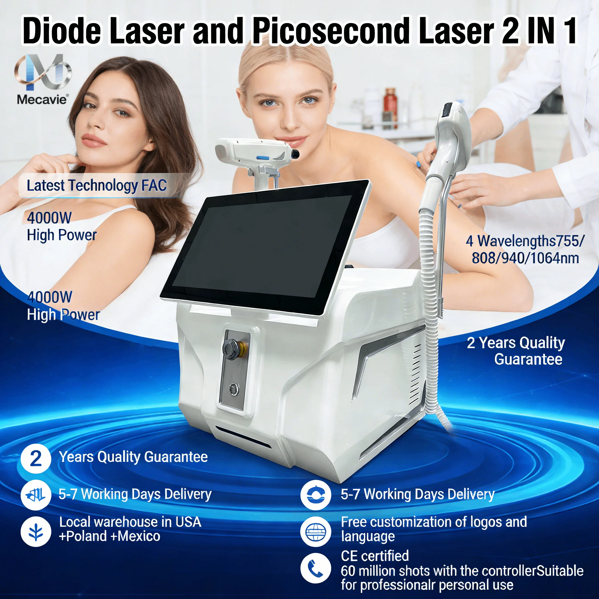 2 In 1 Diode Laser …