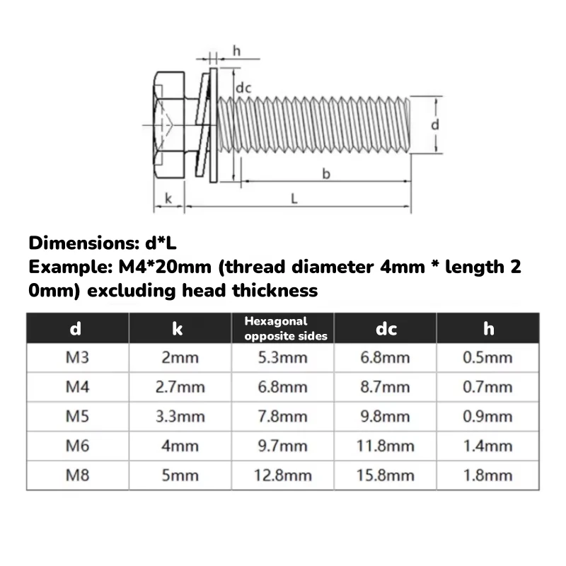 Blackened 304 Stainless Steel Hexagon Cross Head Combined Bolt M3 M4 M5 M6 M8 With Gasket Spring Washer Hardware Fittings
