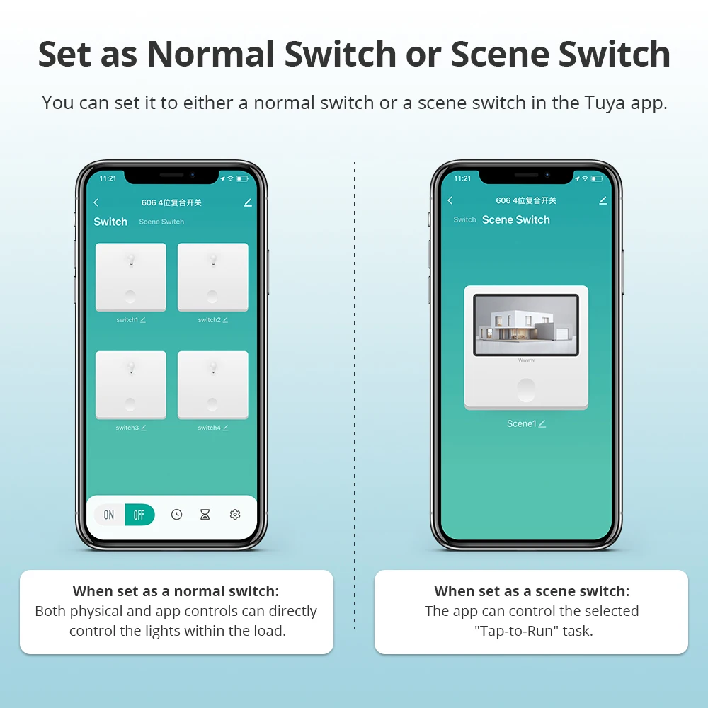 Benexmart US AU Zigbee Interruptor de luz de parede sem neutro com neutro Funciona com Tuya Smartthings Alexa Google Home 1 2 3 4 6Gangs