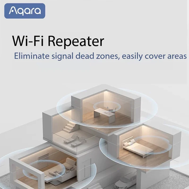 Mini Aqara Gateway E1 USB Zigbee Hub WiFi Extender Smart Home Relay Work with Xiaomi Mijia HomeKit