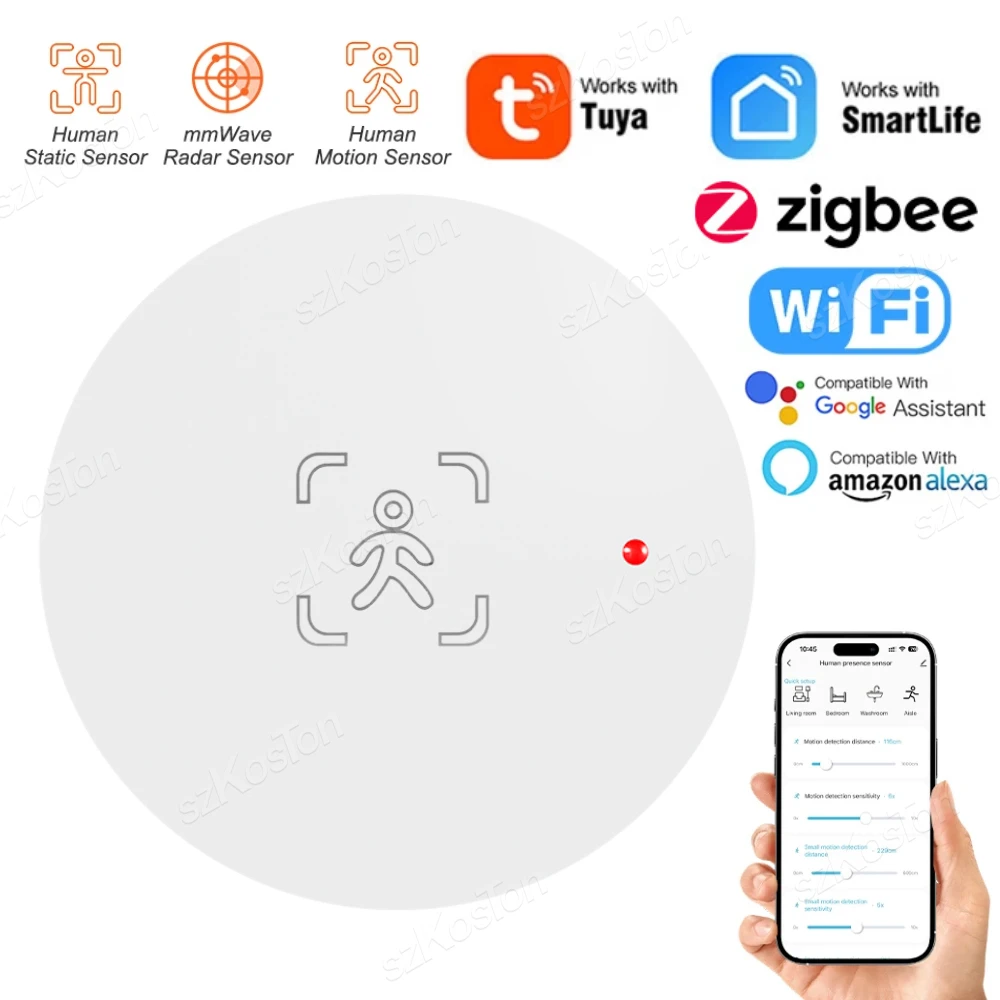 

Tuya ZigBee Wifi 24G MmWave Radar Human Presence Motion Sensor For Light Switch Luminosity Detection Smart Life APP Control