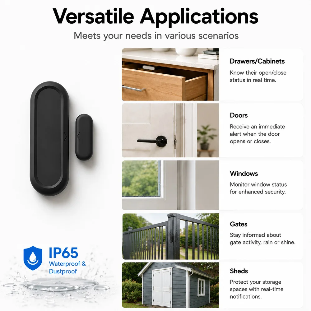Thumbnail 3 - #76 Latest Window Door Contact Sensors Offers