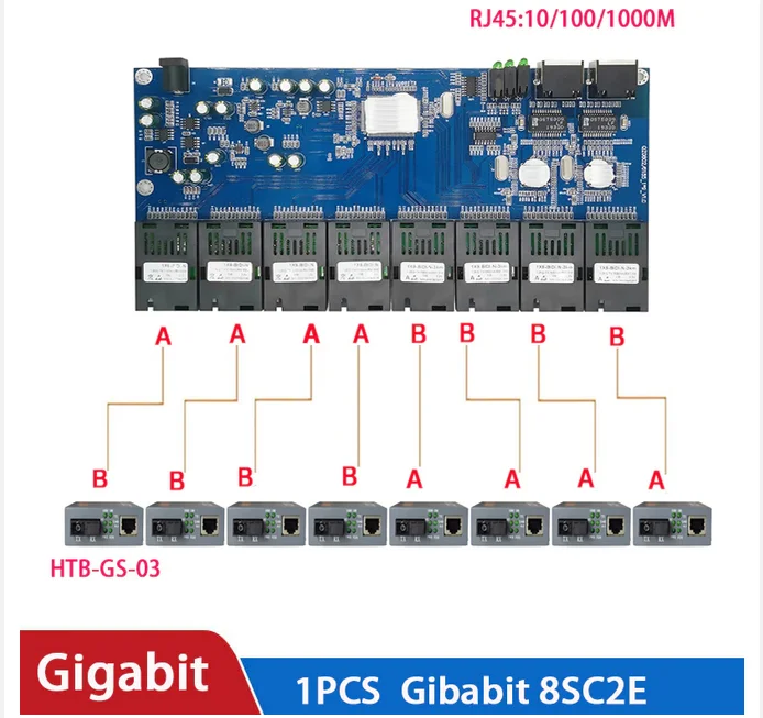 Placa Metro Switch Fibra 8 1000M Fiber Port 2 1000M RJ45 PCB Board 8SC 2RJ45 8G2E Conversor De Midia Gigabit Media Converter Swi