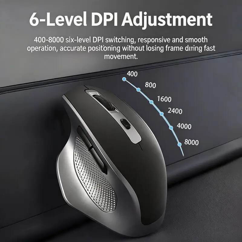 Tri-mode Ergonomic Mouse 6 Level Adjustable DPI 400-8000 Long Battery Life  7 Customizable Buttons For Office Esport Lightweight