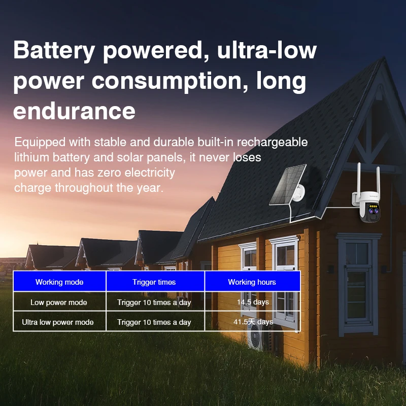 Vstarcam New 3MP 2K Dual Lens Outdoor Wifi 5X Zoom IP Camera Solar Power Supply Ball Integrated Security Surveillance Phone APP