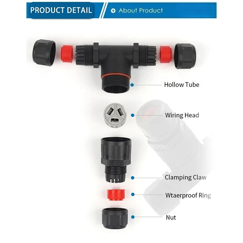 Thumbnail 4 - #14 Junction Boxes Sale